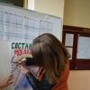 Кто он, идеальный учитель?